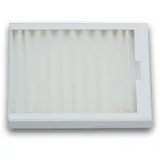 Vaillant Ersatzfilter für Bypass recoVAIR 275/350, Filter Set für einen optimalen Betrieb Lüftungsanlage, mit Filterklasse G4 für zentrales Lüftungsgerät, 0020023931