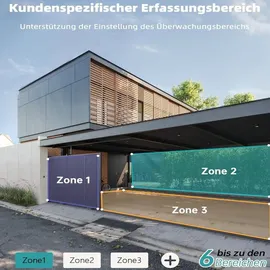 galayou 5MP Überwachungskamera Aussen Akku Solar Weiß