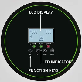 Qoltec Hybrid Off-Grid Solar Wechselrichter 11000W
