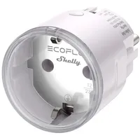 EcoFlow x Shelly Smart Plug 2
