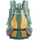 Ruffwear Hitch Hiker Backpack Carrier - River Rock Green XS