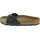 Birkenstock Madrid Birko-Flor schwarz 40