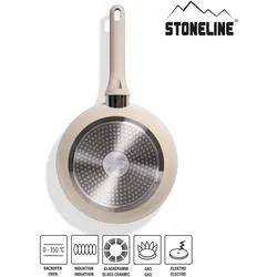 STONELINE® Creme Kochgeschirr-Set 11-teilig mit Deckeln, beschichtete Töpfe & Pfannen