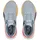 Puma Eternity Nitro Damen blue wash/evening sky 38
