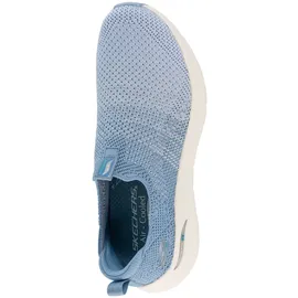 SKECHERS Arch Fit 2.0 Damen Blau 36,5