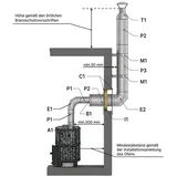 Amilano Premium Schornstein Set Wanddurchfuhrung Ø 120 mm