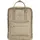 Fjällräven Kånken No. 2 16 l beige