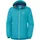 Regatta Wetterschutzjacke Damen Türkis 46