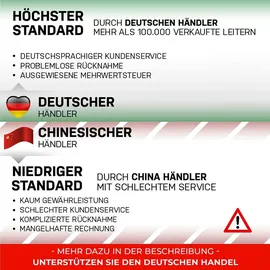 Craftfull Teleskopleiter 4 Stufen