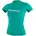 O Rash Guard Herren M