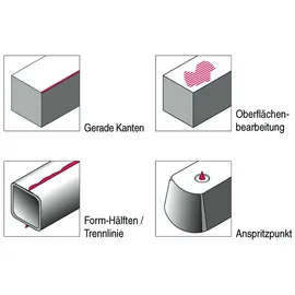 Grattec Entgrater Keramicut II Keramikklinge wechselbar IBT