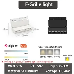 Intelligente Zigbee-Gitterlichter – 20 Typen Schwarz Einstellbar 6W