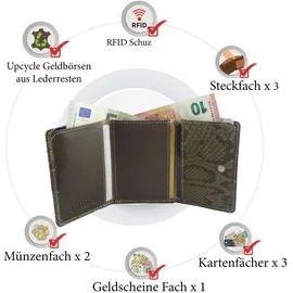 Sunsa Geldbörse Damen Portemonnaie braun