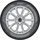 Sava All Weather 195/60 R15 88H