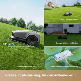 DREAME Mova 600 Mähroboter Kit inkl. 81 Ersatzklingen