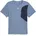 blau L
