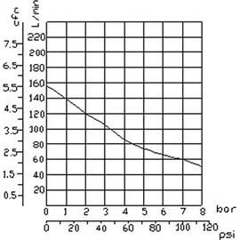 Implotex 850W Silent Flüsterkompressor