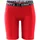 Craft Pro Control 9" Boxer W Rot XS