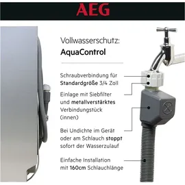 AEG GI6200B2SF Einbau-Geschirrspüler (vollintegrierbar, 600 mm)