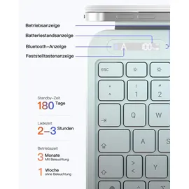 Inateck Magnetische Tastatur Hülle für iPad A16 11/10 Gen Weiß