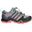Magic Grey / Grey Five / Acid Red