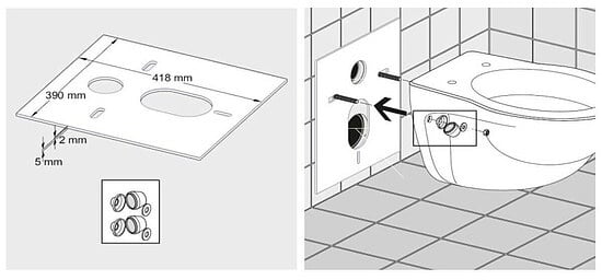 Schallschutzset für Wand-WC und Bidet, best. aus Schalldämmprofil 4 mm stark (geklappte Ausführung)