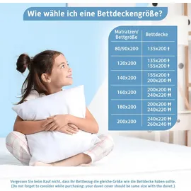 Komfortec Sommerdecke 135x200 cm, für Sommer, leichte Bettdecke, Steppbettdecke für Allergiker, atmungsaktive Schlafdecke - Weiß