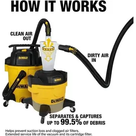 DeWalt Absauganlage Edelstahl 23 L gelb