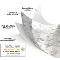 ANRO Wachstuchtischdecke Wachstuch Vinyl abwischbar Wachstischdecke Tischdecke 160 x