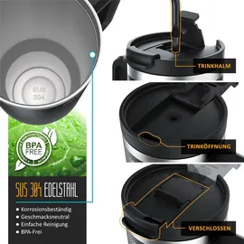 Arendo Thermobecher 1,2 l Schwarz