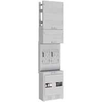 ABN Zählerfeld eHZ 2Z Klemmstein/OKK 5p 355A,
