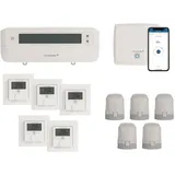 Homematic IP Smart Home Fußbodenheizung motorisch Set für 3 Zimmer