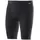 Löffler Boxershorts Black/White 56