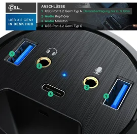 CSL USB 3.2 Gen1 Tisch Kabeldurchführung - Tischkabeldose Multi In Desk USB Hub - 2 x USB 3.2 Gen 1 - 1 x USB C 3.2 Gen1 - 2 x 3,5mm Klinke
