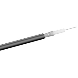 Goobay RG-59 Koaxialkabel, doppelt geschirmt - doppelt geschirmtes Koax-Kabel für universelle A/V-Verbindungen