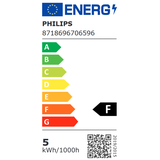 Philips CorePro LED PLC 4,5W 830 2P G24d-1