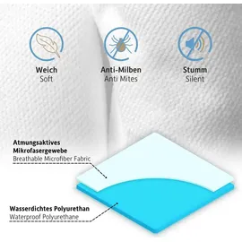 Komfortec Matratzenschoner 2er-Set 90 x 200 cm Weiß
