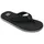 BILLABONG All Day Slice schwarz 44