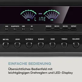 Auna AMP 3800 BT 5.0-HiFi-Verstärker