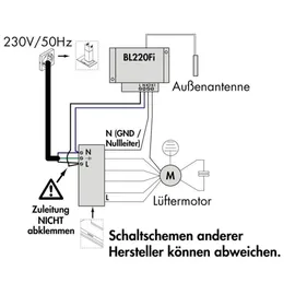 naber gmbh Fensterkontaktschalter für Muldenlüfter