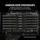 Corsair Vengeance LPX DDR4-3200 16GB Kit (2x8GB) CL16 Schwarz CMK16GX4M2E3200C16