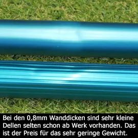 poolpanda Poolreiniger Set XL Poolkescher feinmaschig Poolbürste Teleskopstange
