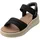 SKECHERS Bobs Sun Ray Damen Schwarz 37