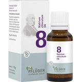 Homöopathisches Laboratorium Alexander Pflüger GmbH & Co. KG Biochemie Pflüger 8 Natrium chloratum D6