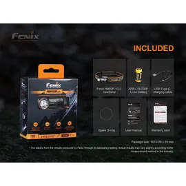 Fenix HM50R V2.0 Schwarz