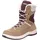 Lowa Bianca GTX Hi JR Beige 34