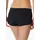 SCHIESSER Panty 48 Schwarz