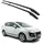 Omac Dachträger für Peugeot 3008