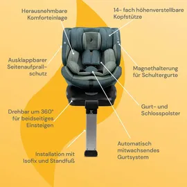 Osann Eno360 SL i-Size Reboarder ECE R129/i-Size Norm)
