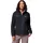 Columbia Juniper Peak Full Zip Fleecejacke Schwarz XXS